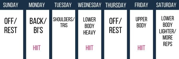 Hiit workout treadmill for fat loss cheap