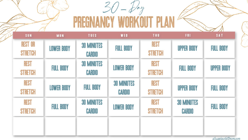 Routine schedule workout THE 5