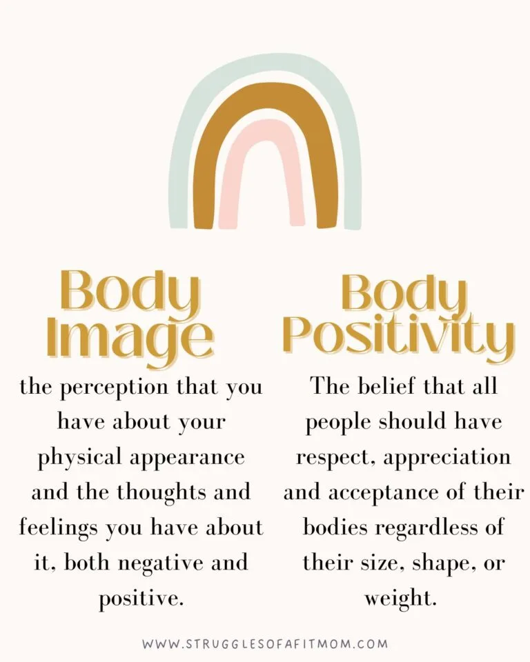 Body image vs. body positivity infographic.