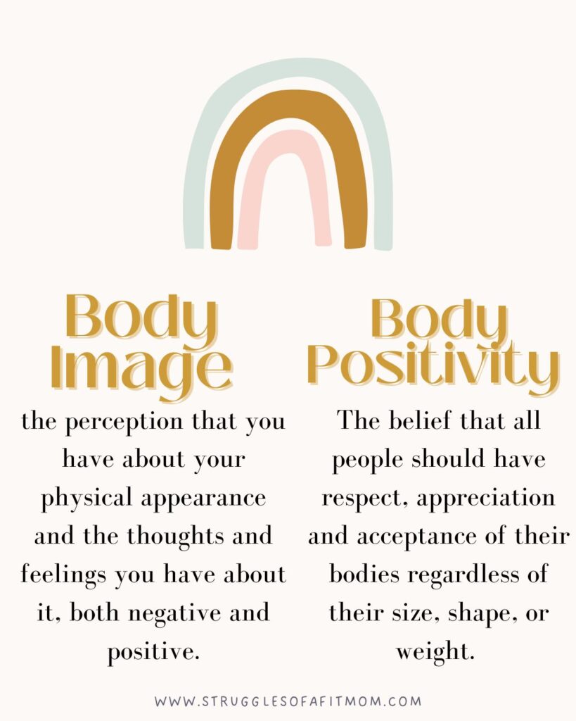 Body image vs. body positivity infographic. 