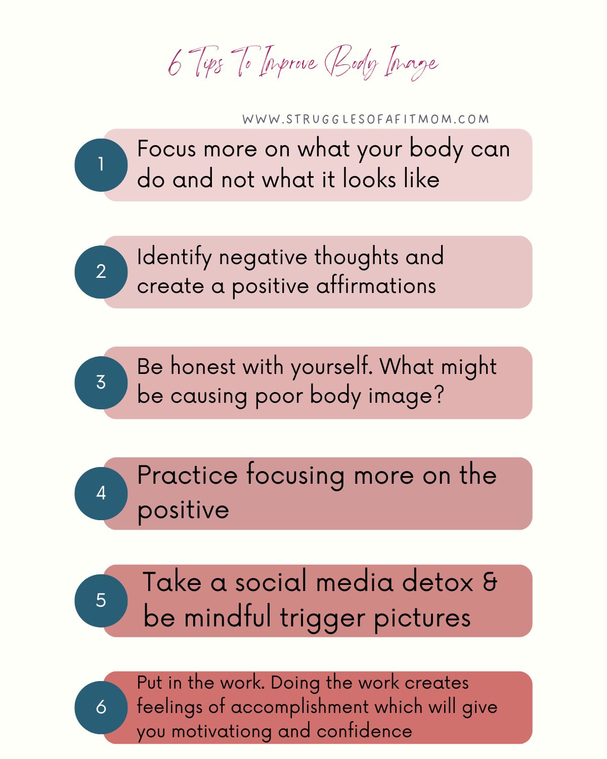 infographic to improve body image. 