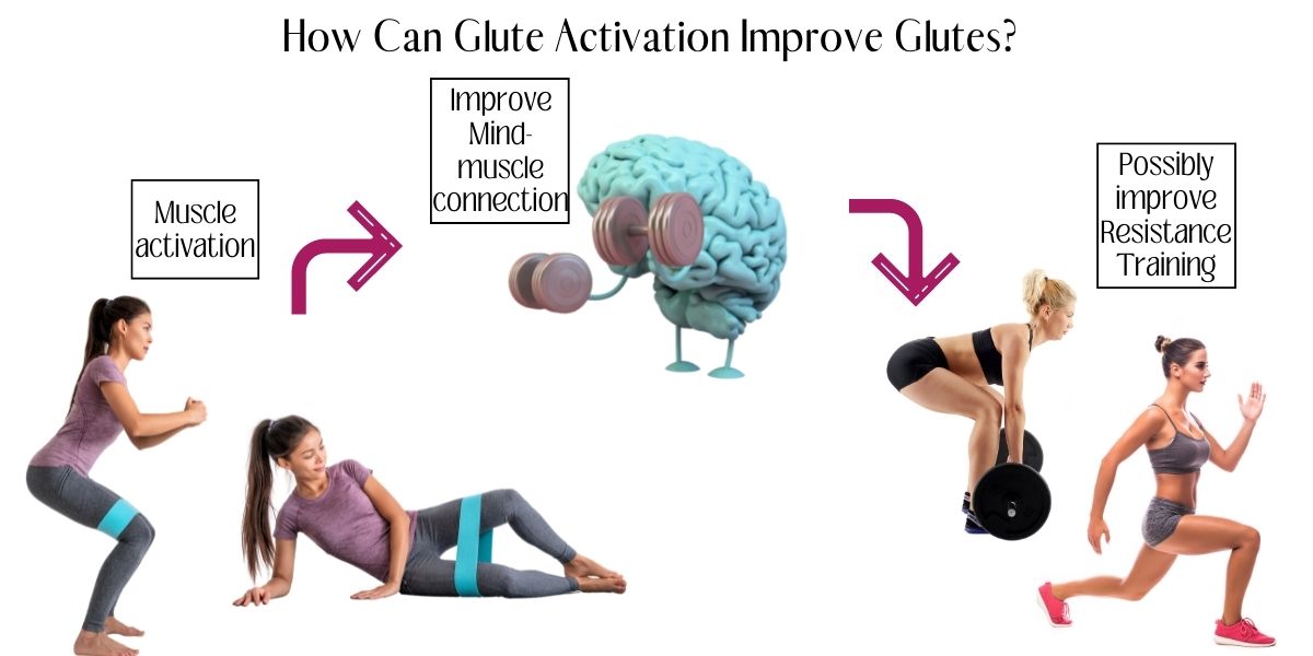 15 Glute Activation Exercises That Make Your Glutes Pop