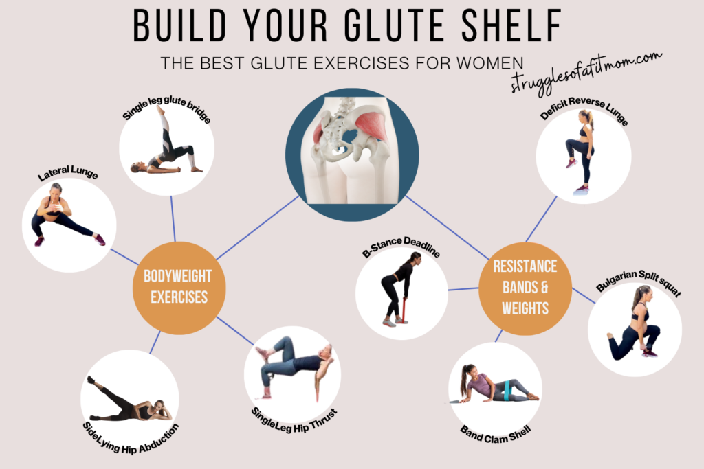 gluteus medius exercises