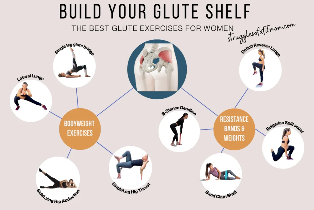 infographic for the best glute medius exercise