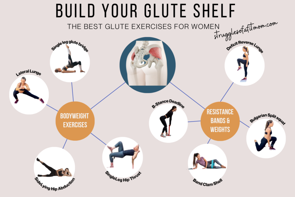 21 Best Glute Medius Exercises for a Strong, More Balanced Body