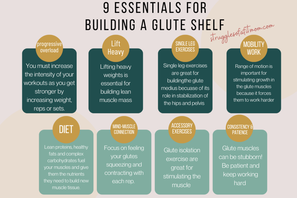 How to grow your glute medius