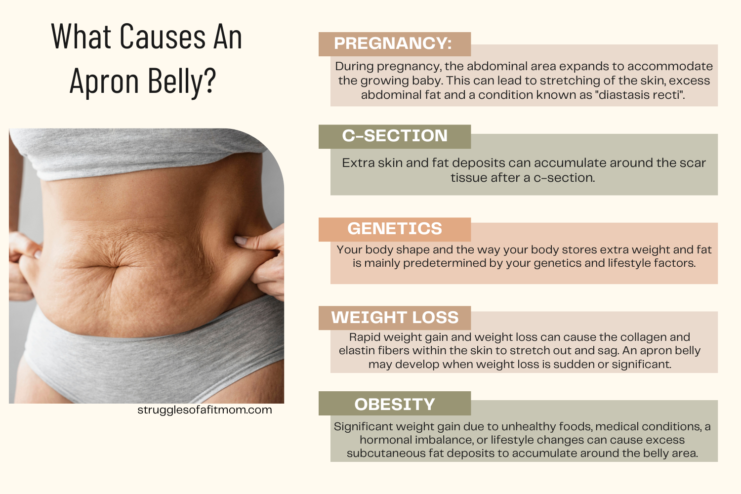 Say Goodbye To Apron Belly The No Surgery Solutions say-goodbye-to-apron-belly-the-no-surgery-solutions