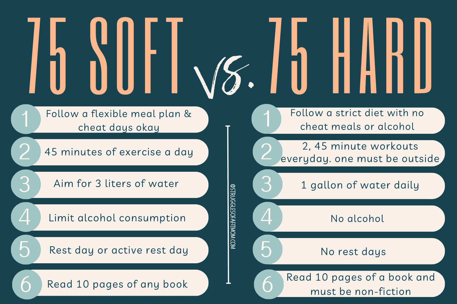 Considering the 75 soft challenge grab these tips trackers for success
